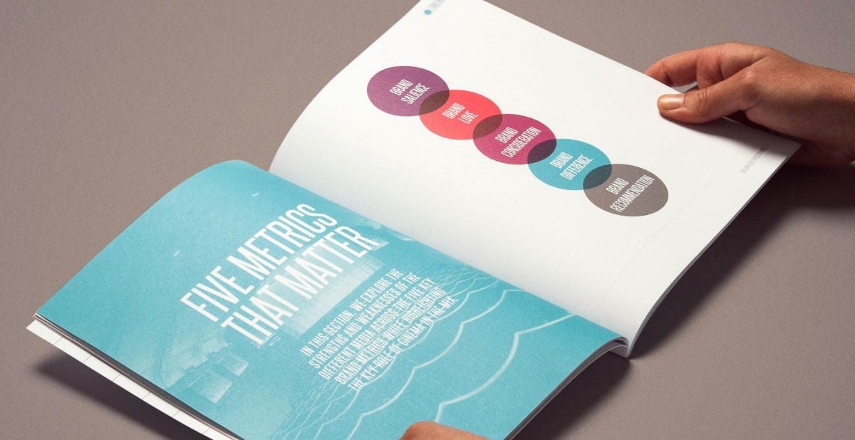 Annual Report