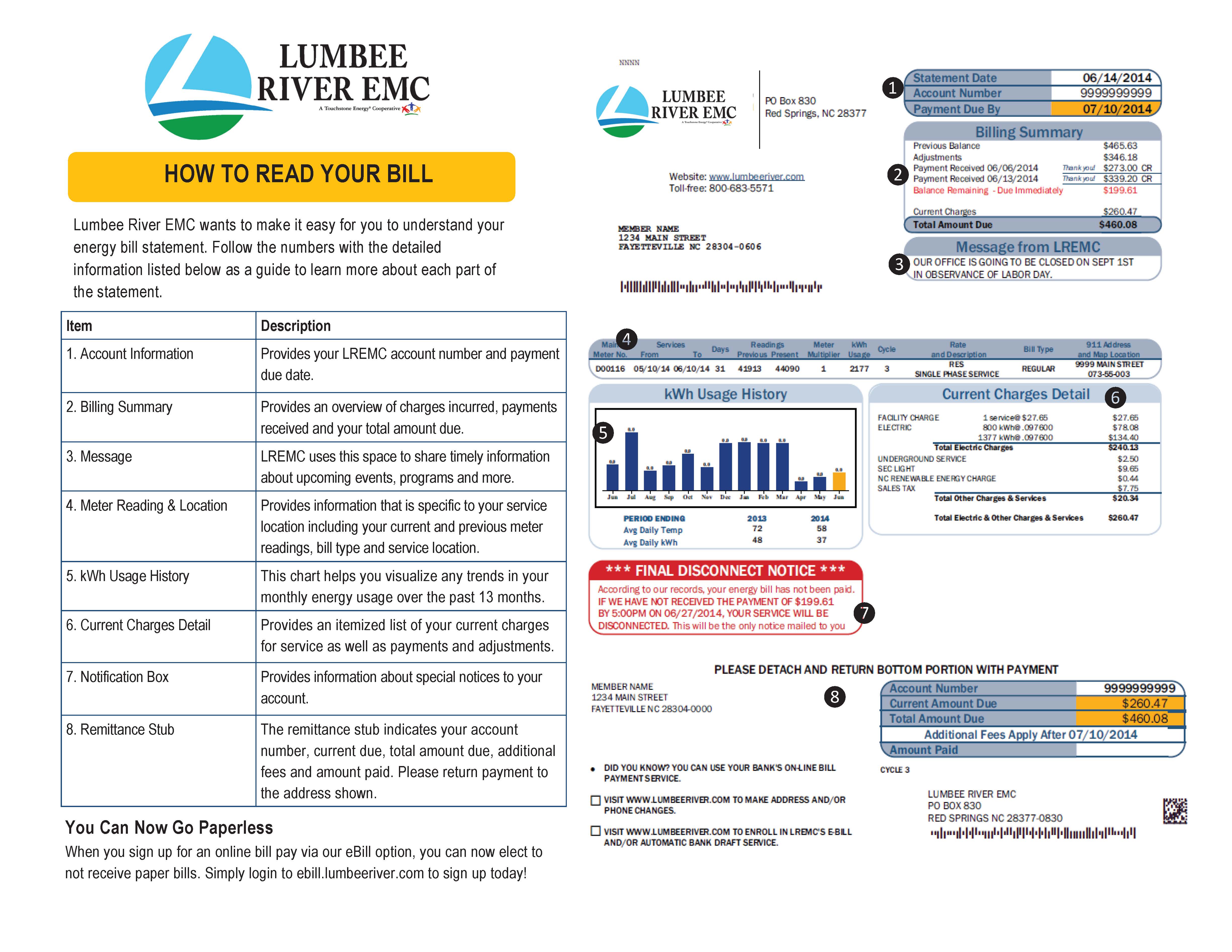 Lumbee River Electric Bill Pay